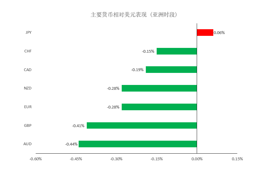 晚间简报01.png