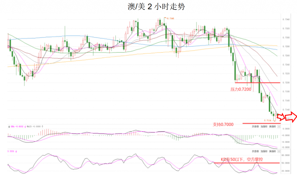 晚间简报04.png