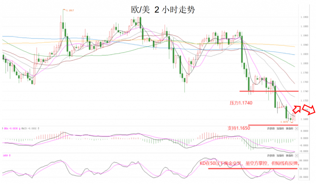 晚间简报03.png