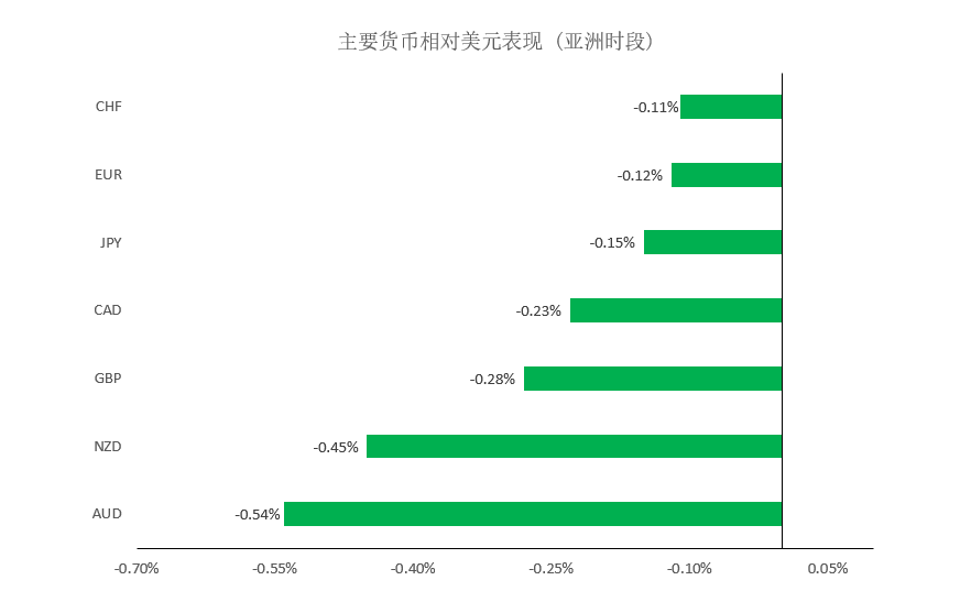 晚间简报01.png