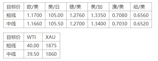 晚间简报09.jpg
