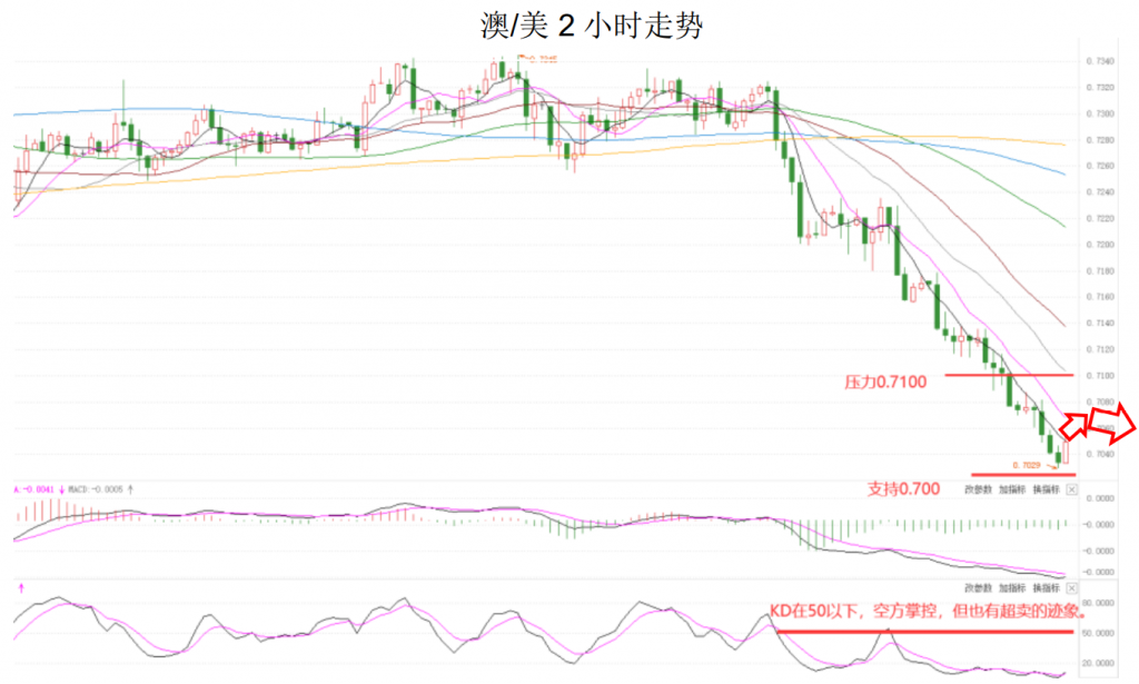 晚间简报04.png