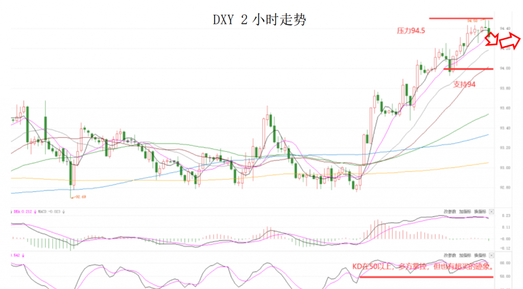 晚间简报02.png