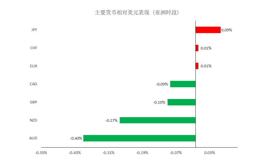 晚间简报01.png