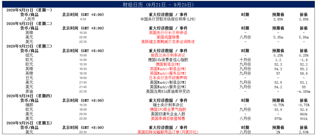 晚间简报10.png