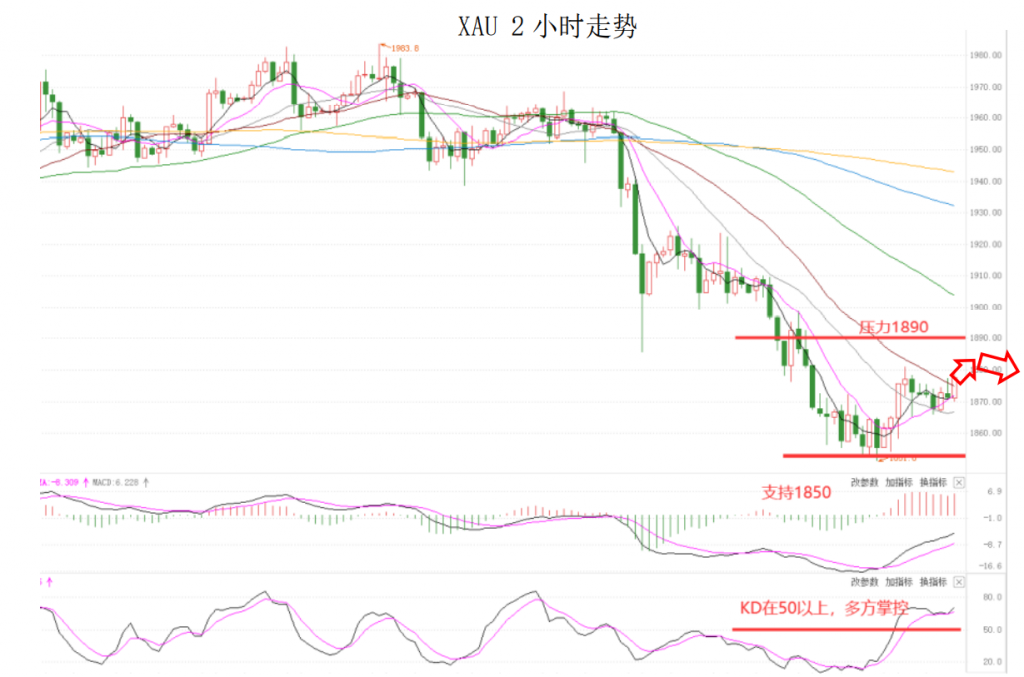 晚间简报06.png