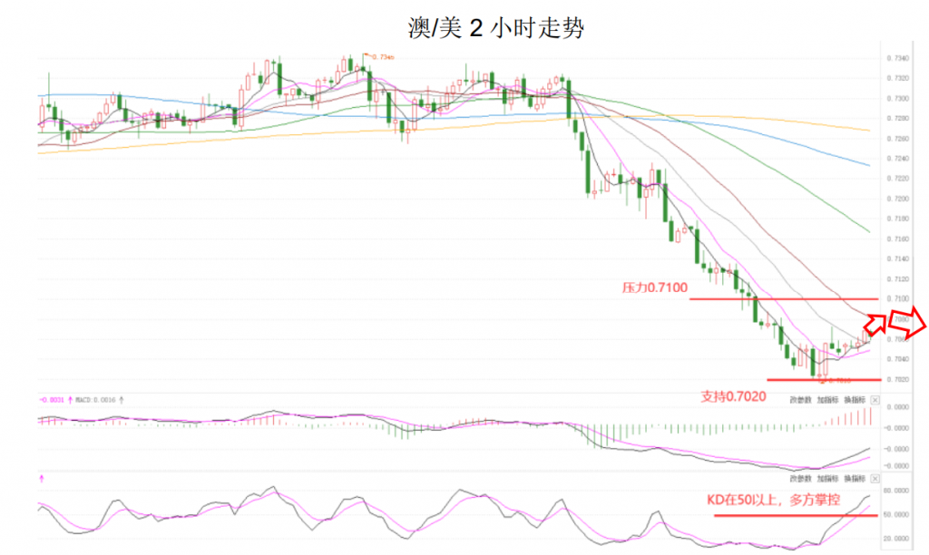 晚间简报04.png