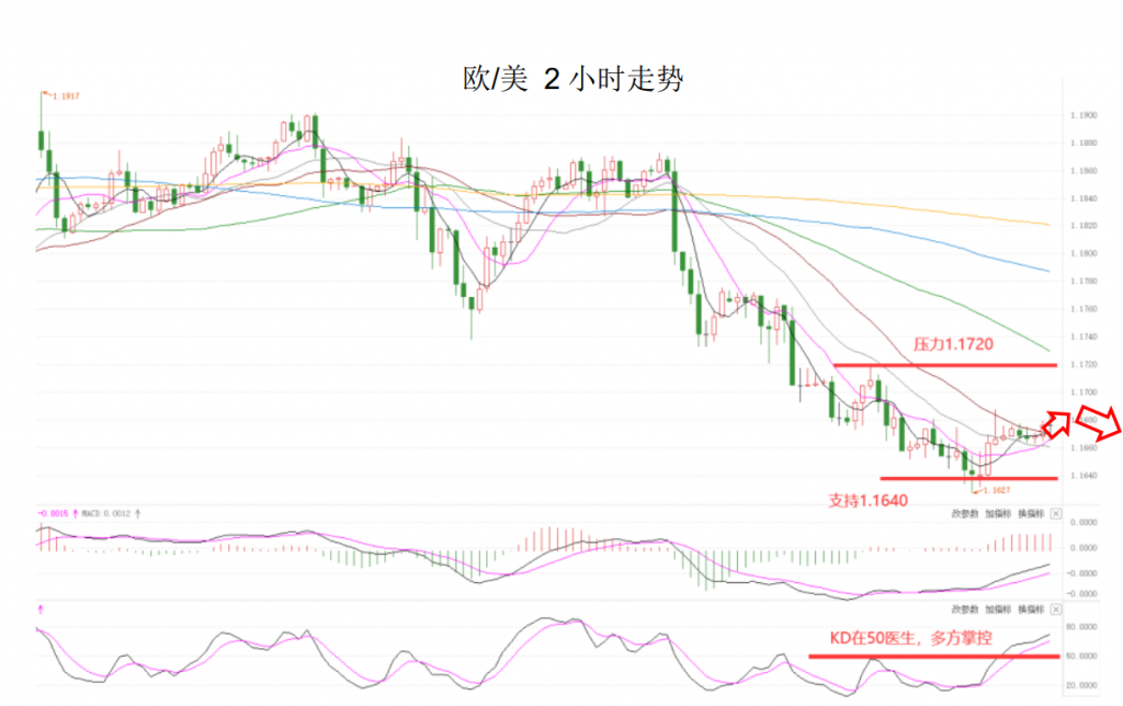 晚间简报03.png