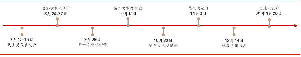 D7.png