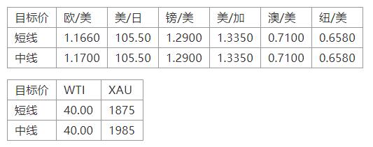 晚间简报09.jpg