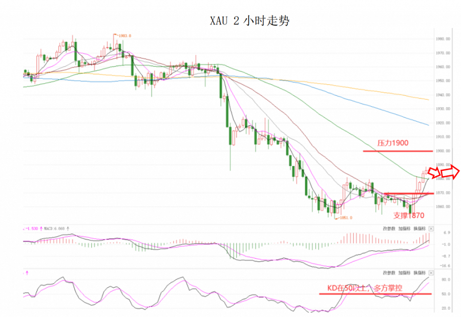 晚间简报06.png