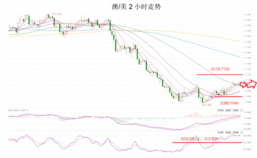 晚间简报04.png
