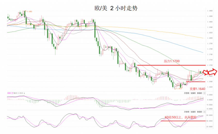 晚间简报03.png