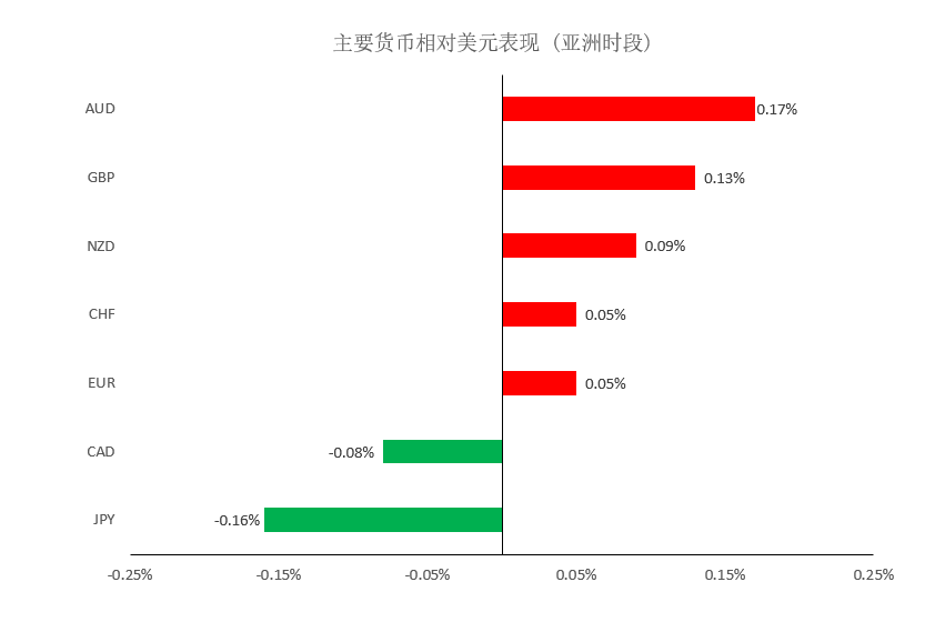 晚间简报01.png