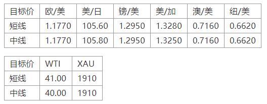 晚间简报09.jpg