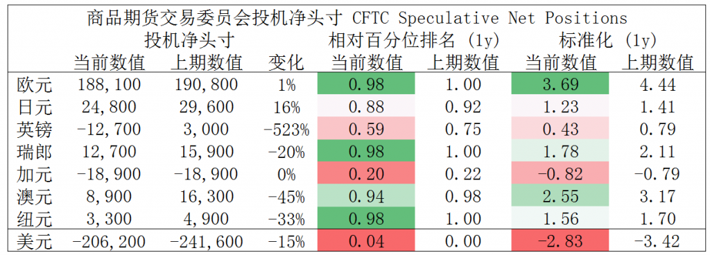 晚间简报08.png