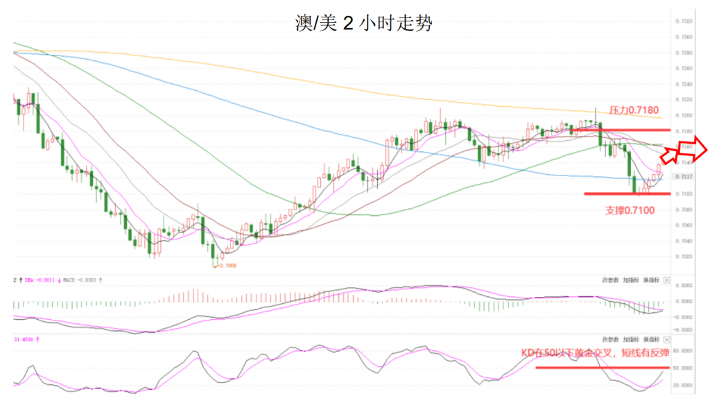 晚间简报04.png