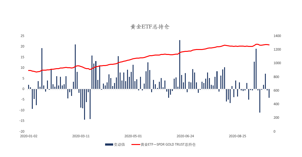 晚间简报05.png