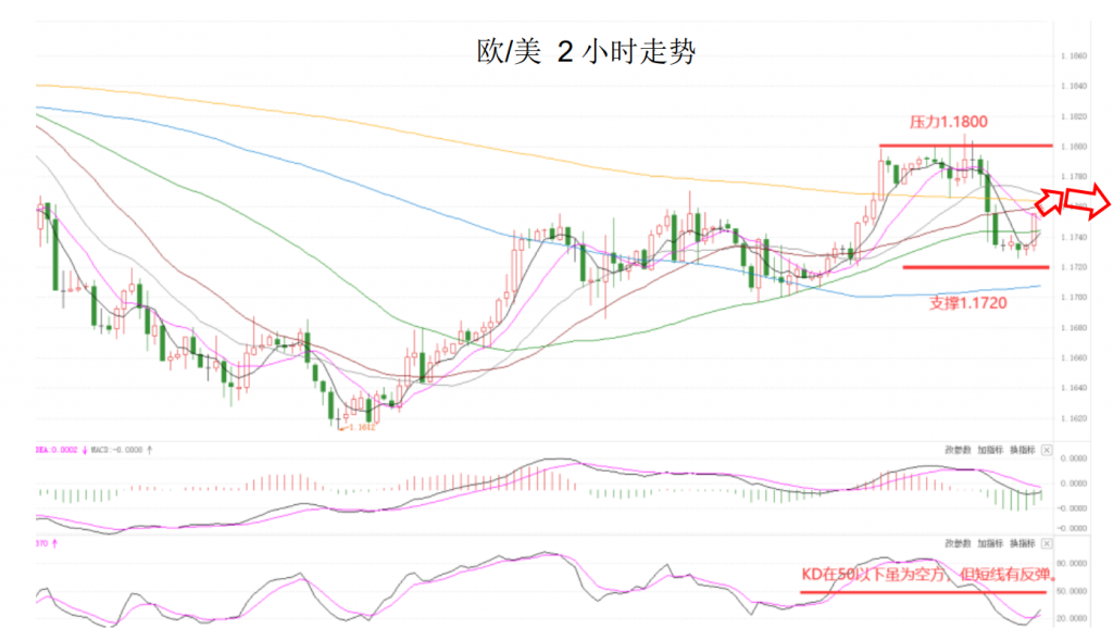 晚间简报03.png