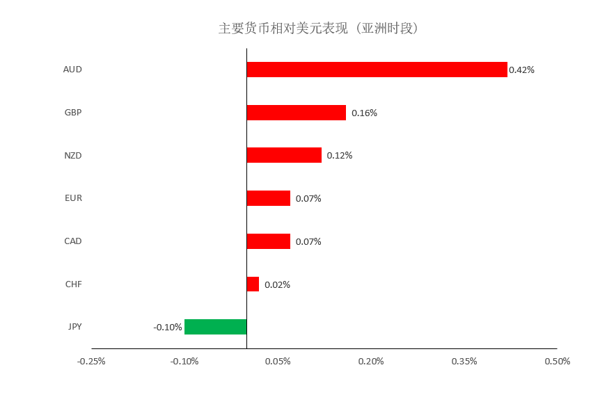 晚间简报01.png