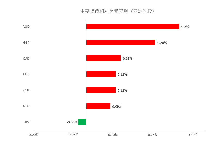 晚间简报01.png