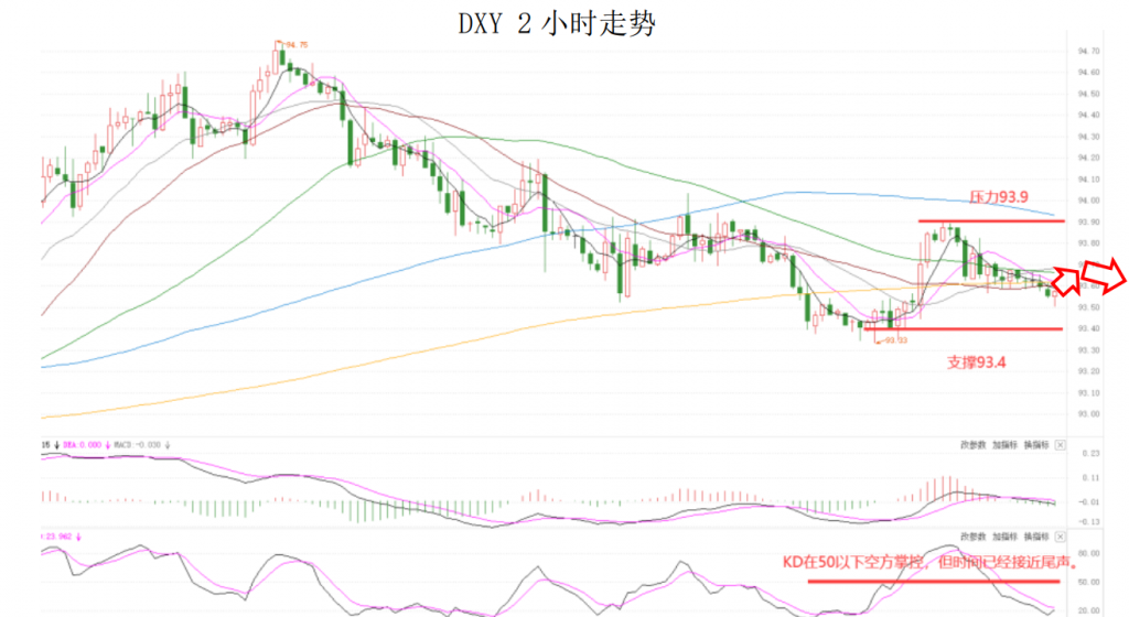 晚间简报02.png