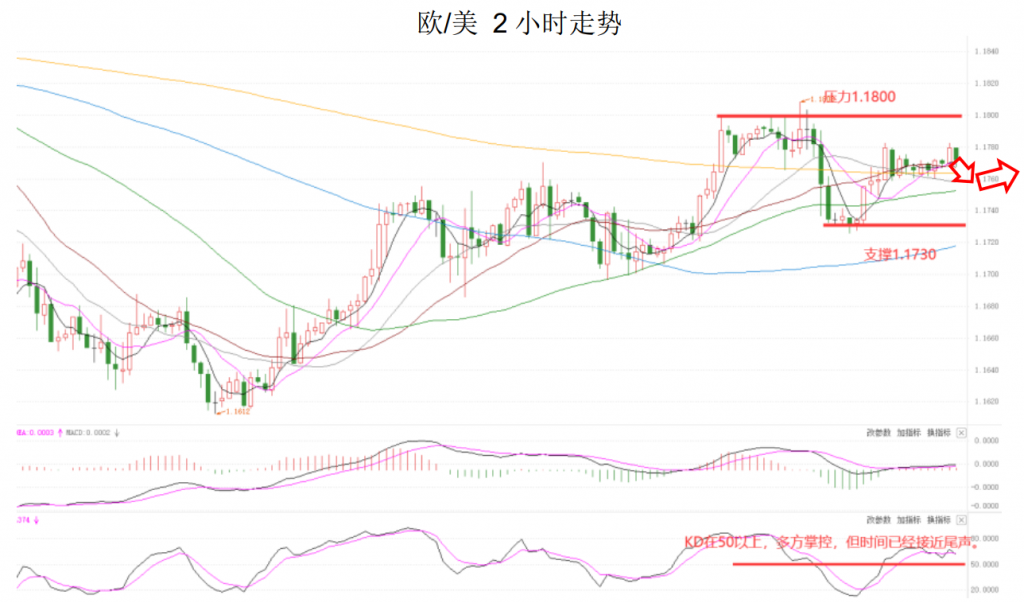 晚间简报04.png