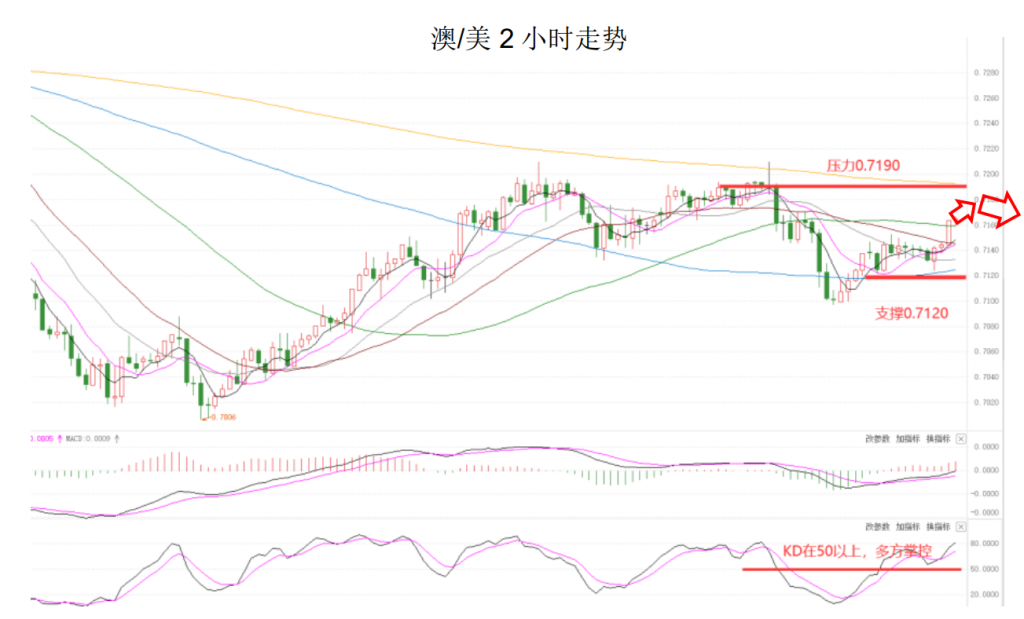 晚间简报05.png