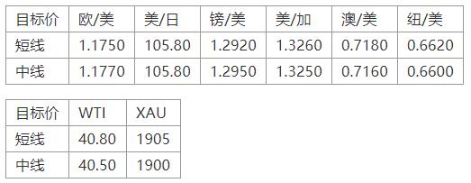 晚间简报09.jpg