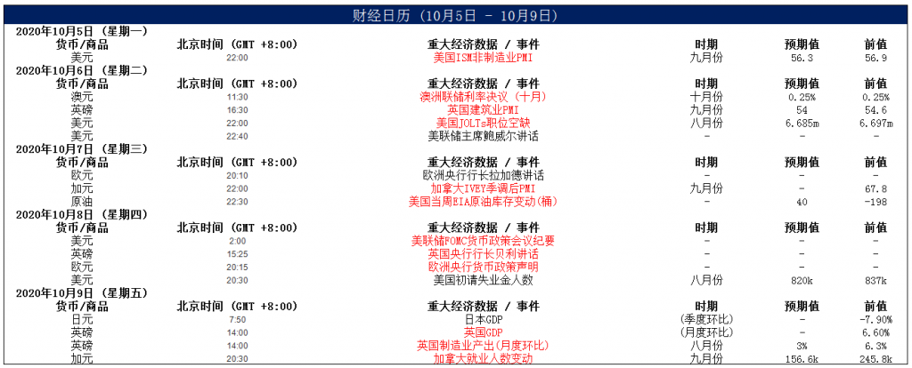 晚间简报10.png