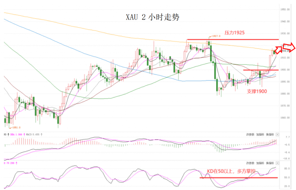 晚间简报06.png