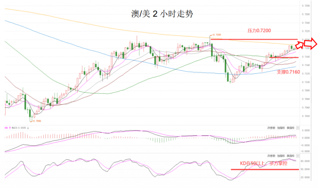 晚间简报05.png