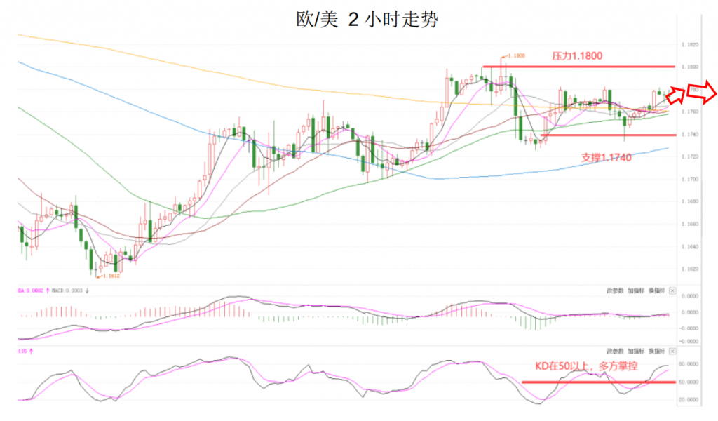晚间简报04.png