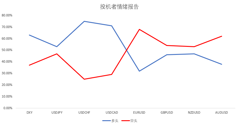 晚间简报03.png
