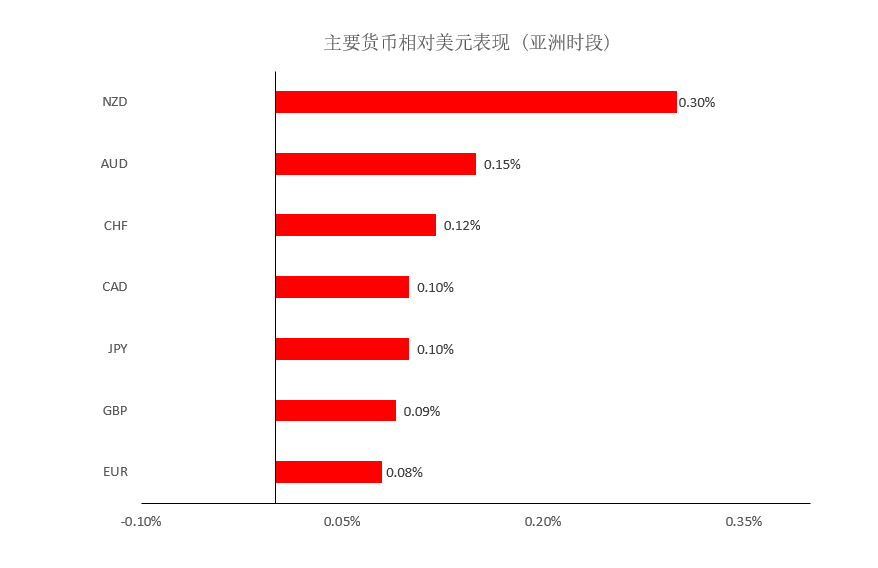 晚间简报01.png