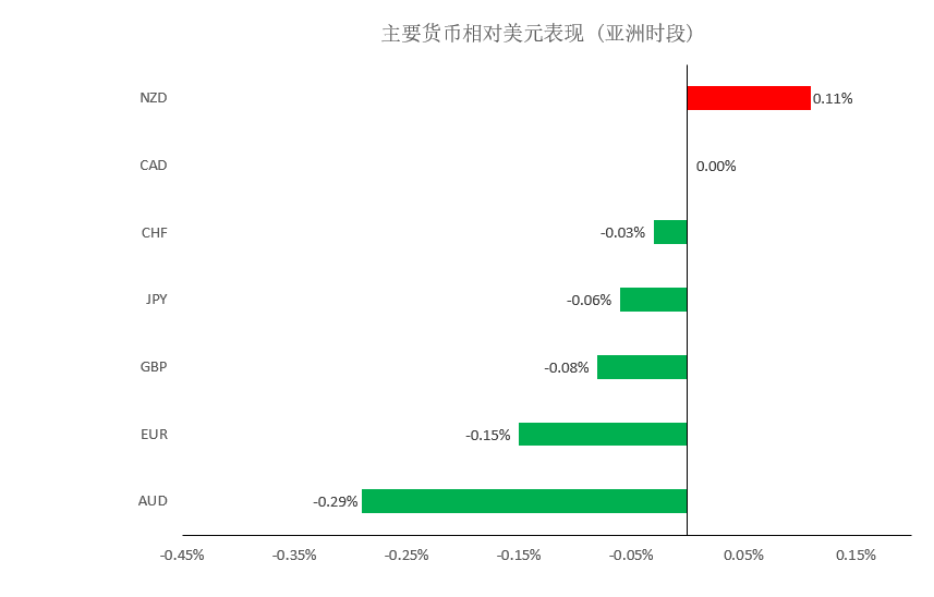 晚间简报01.png