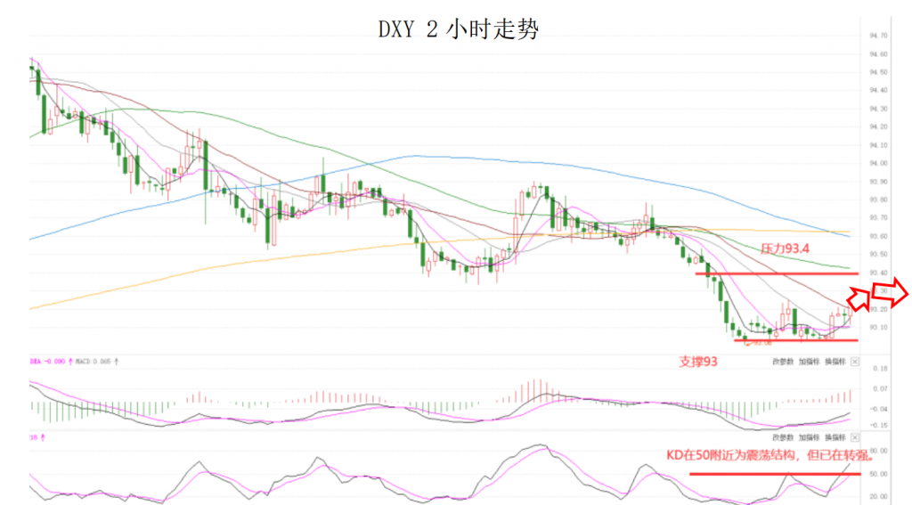 晚间简报02.png