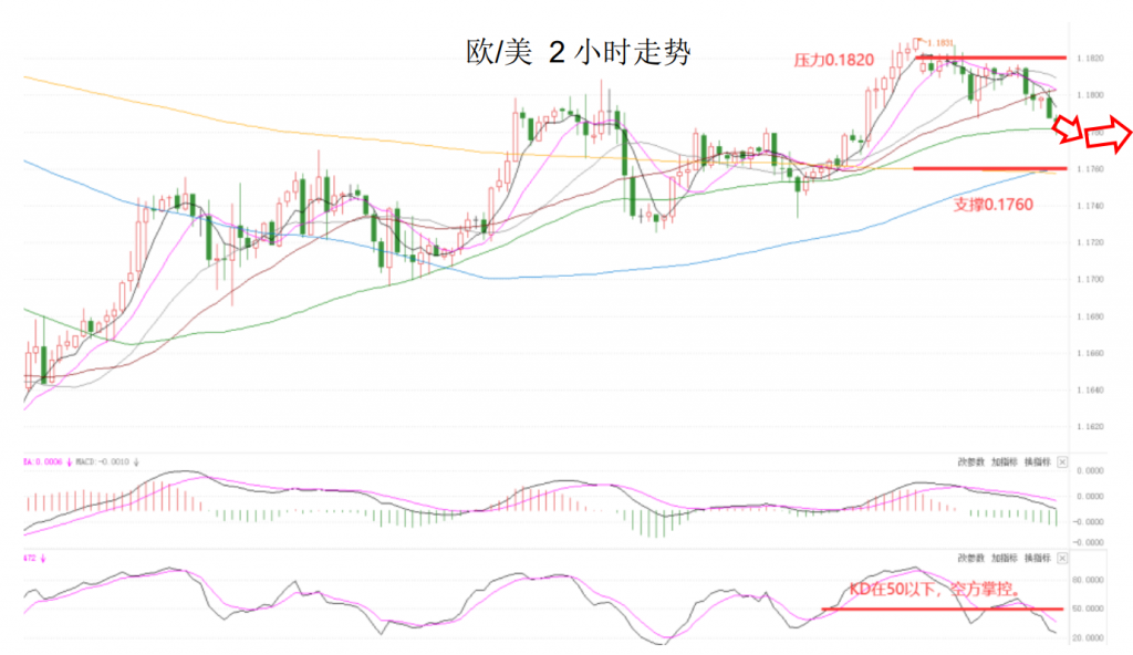 晚间简报04.png