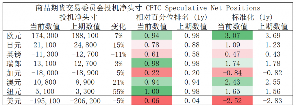 晚间简报08.png
