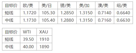 晚间简报10.jpg