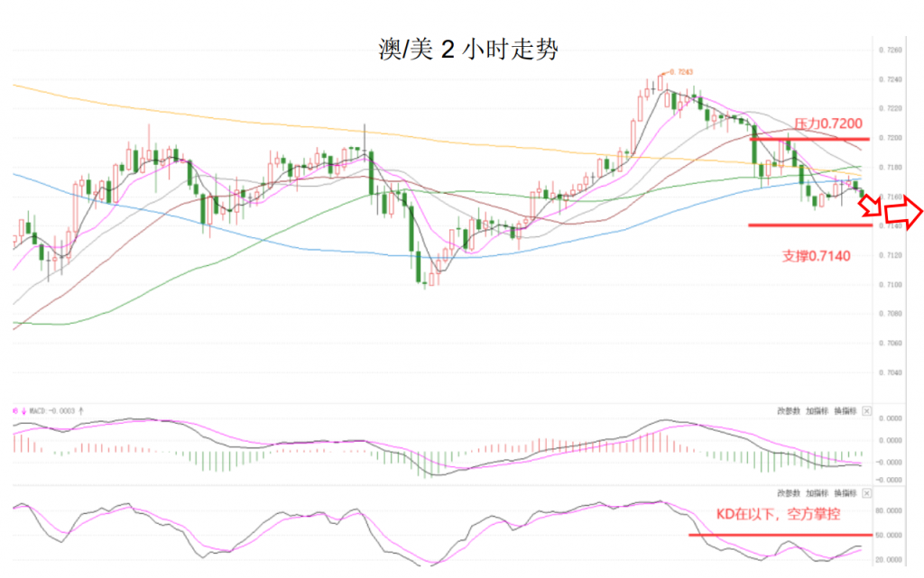 晚间简报05.png