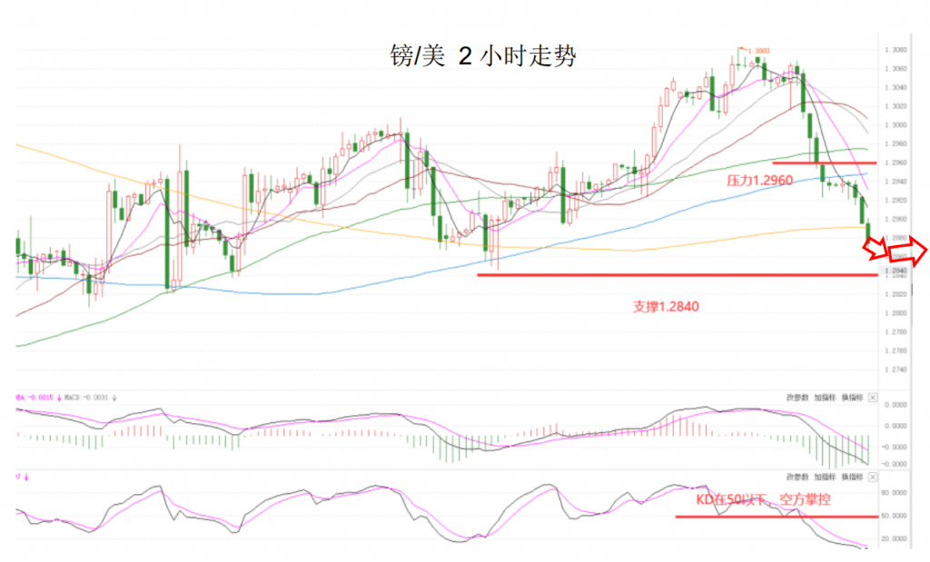 晚间简报04.png
