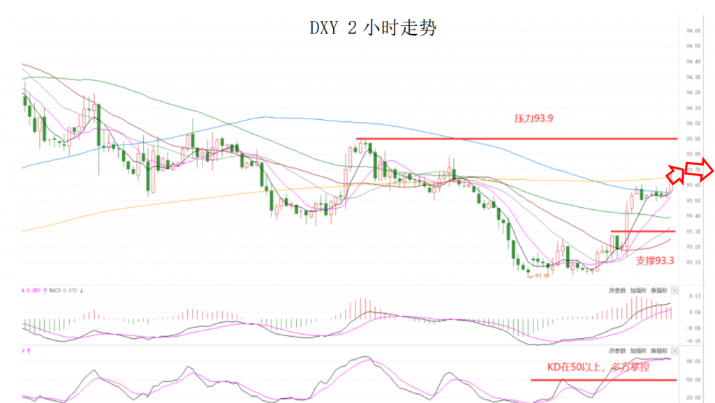 晚间简报02.png