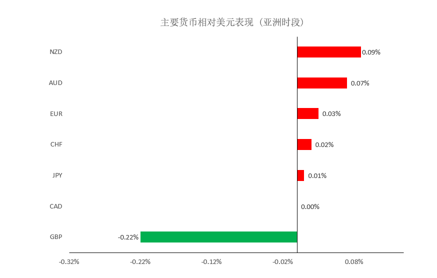 晚间简报01.png