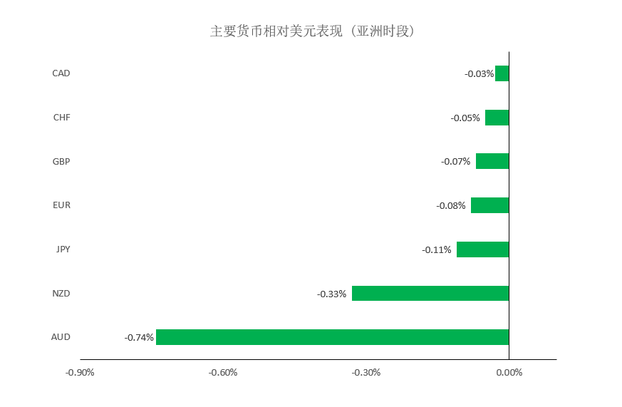 晚间简报01.png