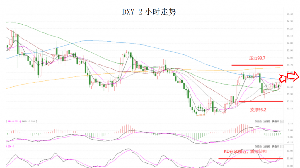 晚间简报02.png