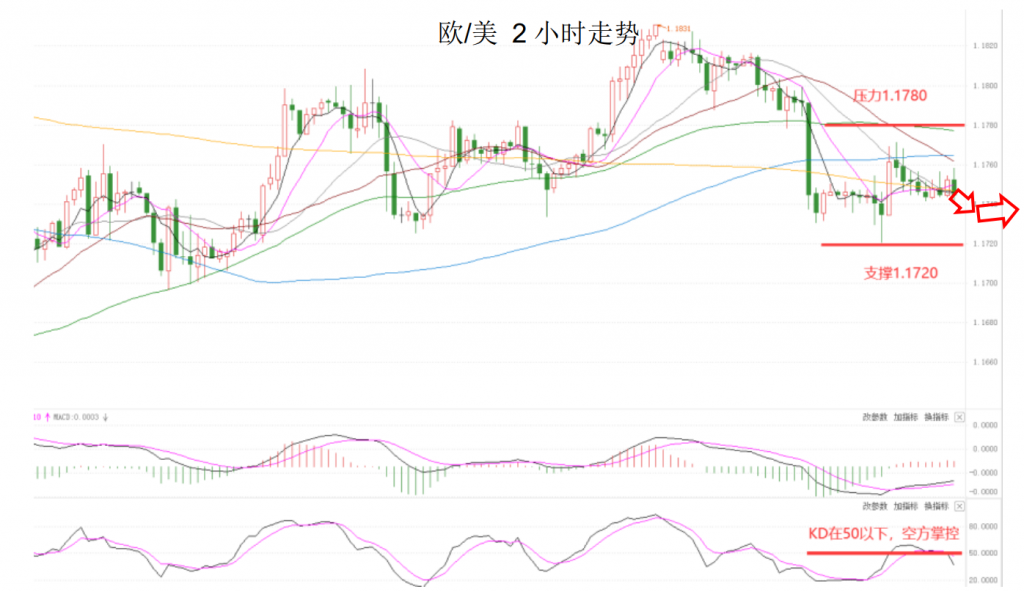 晚间简报04.png