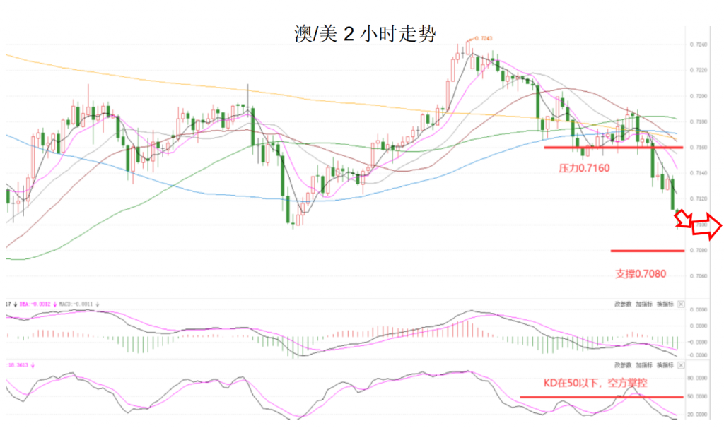 晚间简报05.png