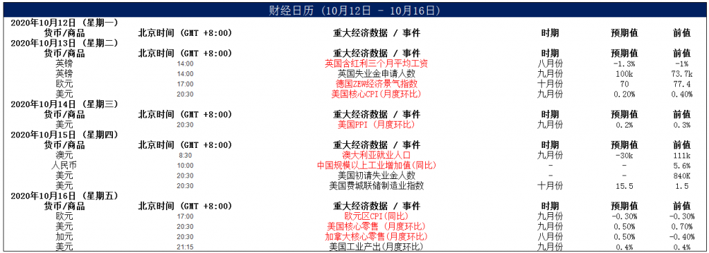 晚间简报10.png