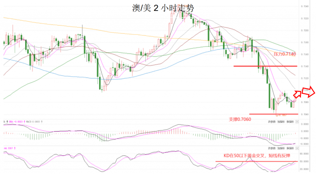 晚间简报05.png